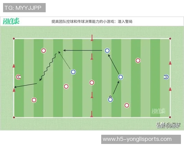 足球转身技巧解析如何在比赛中灵活运用提升个人技术水平与团队配合能力